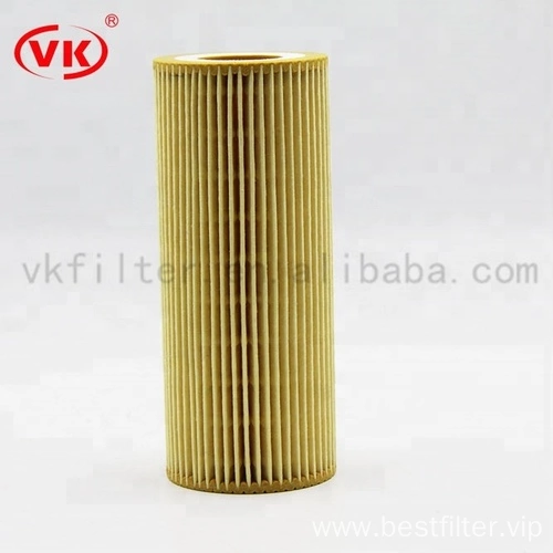 Competitive price ECO Oil filter for 11427787697